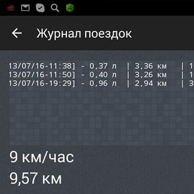 Scan tool pro