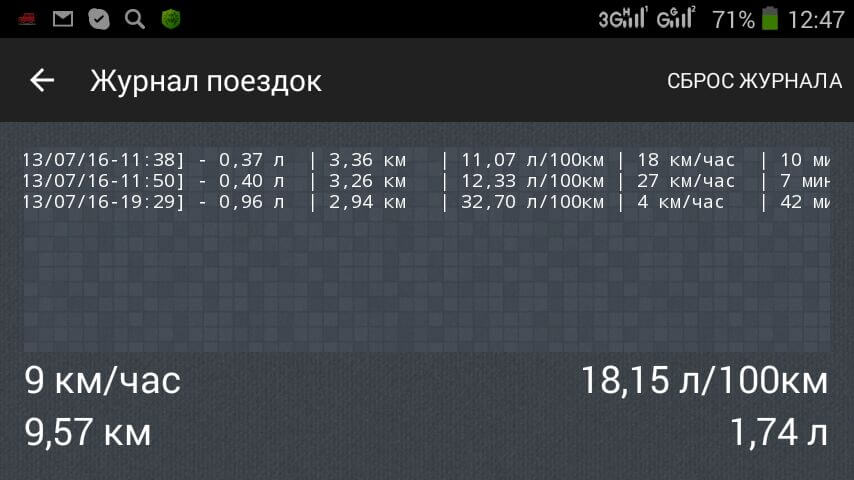 Scan Tool Pro (Скан Тул Про) - сканер для диагностики авто.